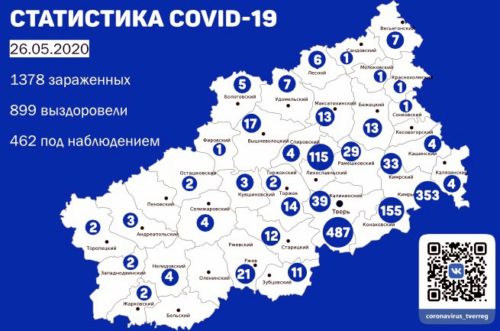 В Тверской области после коронавируса выздоровели 899 человек