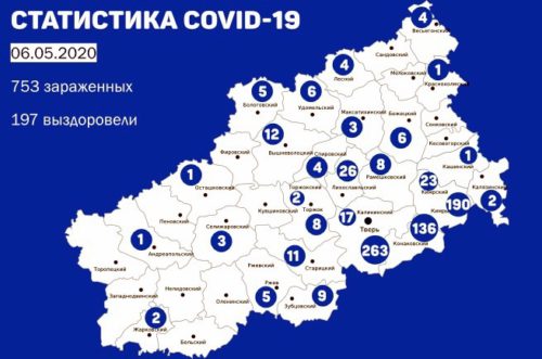 Сводка кв 6.05