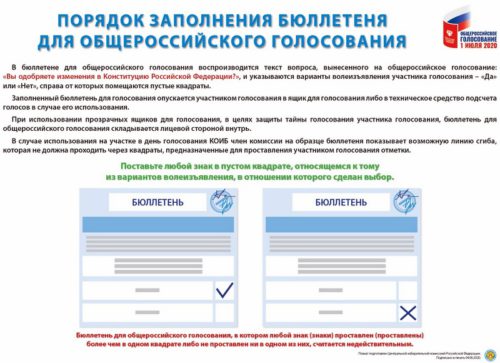 С 25 июня начинается общероссийское голосование по вопросу одобрения изменений в Конституцию Российской Федерации