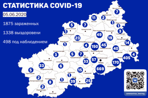 В Тверской области после коронавируса выздоровели 1338 человек