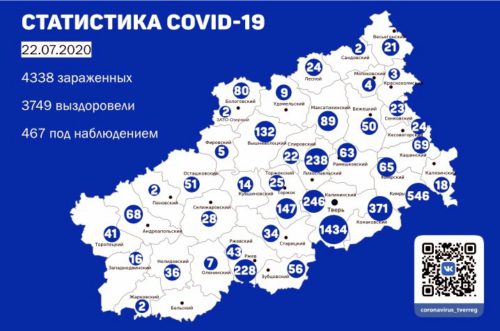 Информация оперативного штаба по предупреждению завоза и распространения коронавирусной инфекции в Тверской области за 22 июля