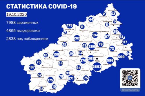 Информация оперативного штаба
