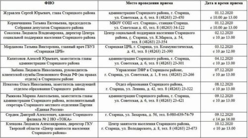 «ЕДИНАЯ РОССИЯ» проведёт приём граждан