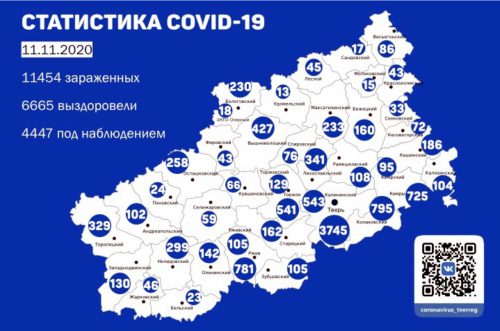 карта