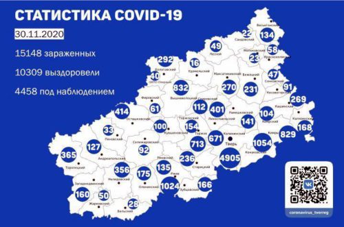 Информация оперативного штаба по предупреждению завоза и распространения коронавирусной инфекции в Тверской области за 30 ноября