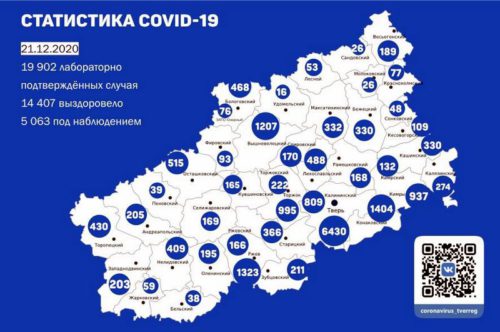 Информация оперативного штаба по предупреждению завоза и распространения коронавирусной инфекции в Тверской области за 21 декабря