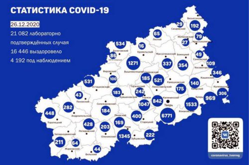 Сводка 26.12