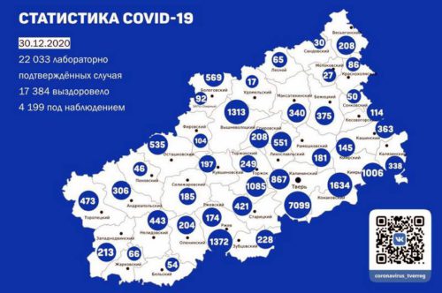 Информация оперативного штаба по предупреждению завоза и распространения коронавирусной инфекции в Тверской области за 30 декабря