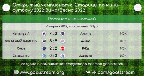 "Алмаз" оказался крепче "Белого камня"