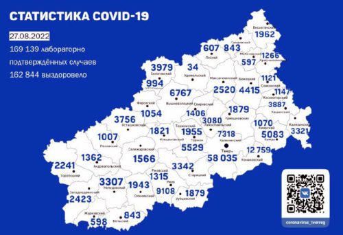 Информация оперативного штаба по предупреждению завоза и распространения коронавирусной инфекции в Тверской области за 27 августа