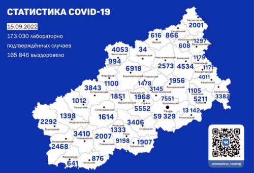 Информация оперативного штаба по предупреждению завоза и распространения коронавирусной инфекции в Тверской области за 15 сентября 