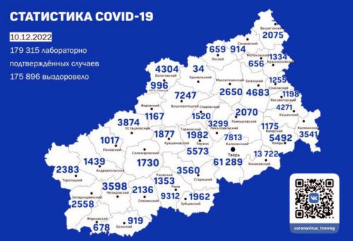 сводка 1012