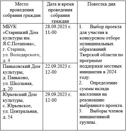 ППМИ 24 доп