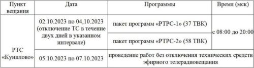 О перерывах в трансляции теле- и радиопрограмм