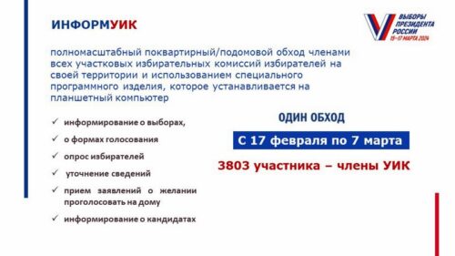 Члены избирательных комиссий Тверской области проходят обучение для участия в проекте «ИнформУИК»