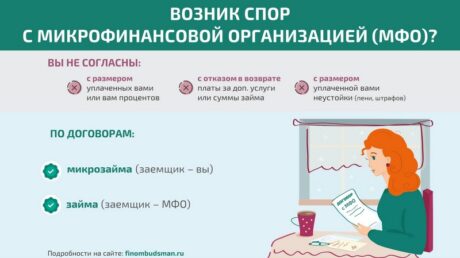 Решение спора с микрофинансовой организацией без суда