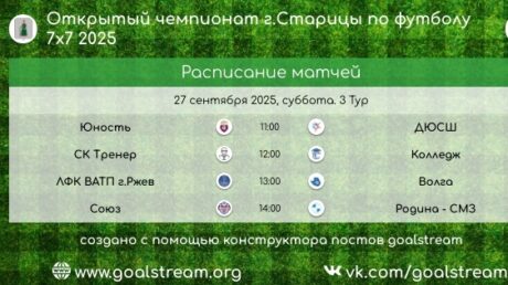Идёт открытый чемпионат Старицы по футболу