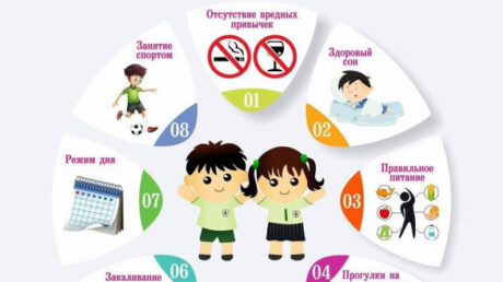 С 1 по 7 сентября — Неделя продвижения здорового образа жизни среди детей