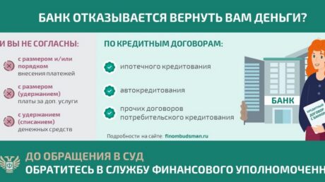 Решение спора с банком, возникшего по кредитному договору, без суда