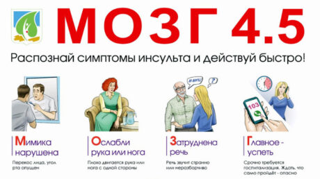 Каждая минута имеет значение!