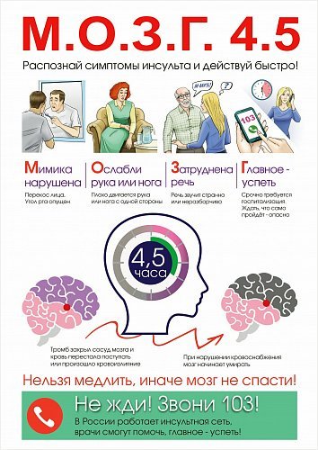 Каждая минута имеет значение!
