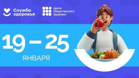 Неделя популяризации подсчёта калорий