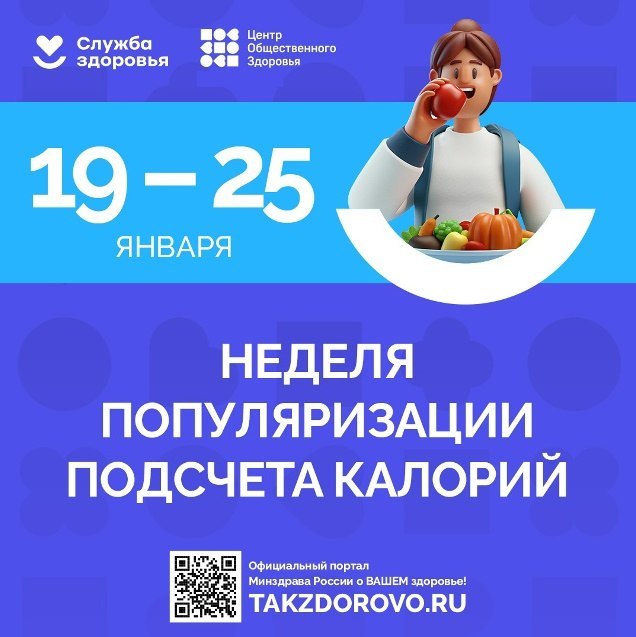 Неделя популяризации подсчёта калорий