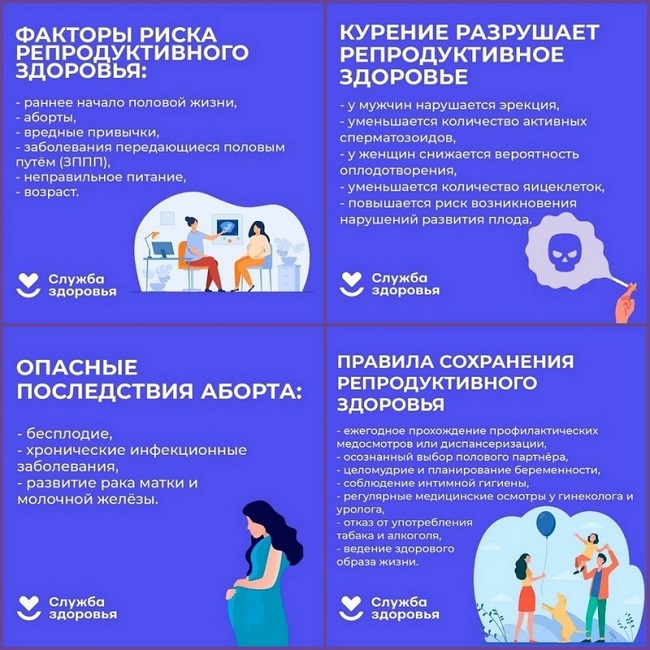 Неделя ответственного отношения к беременности