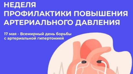 Неделя борьбы с артериальной гипертонией и приверженности назначенной врачом терапии