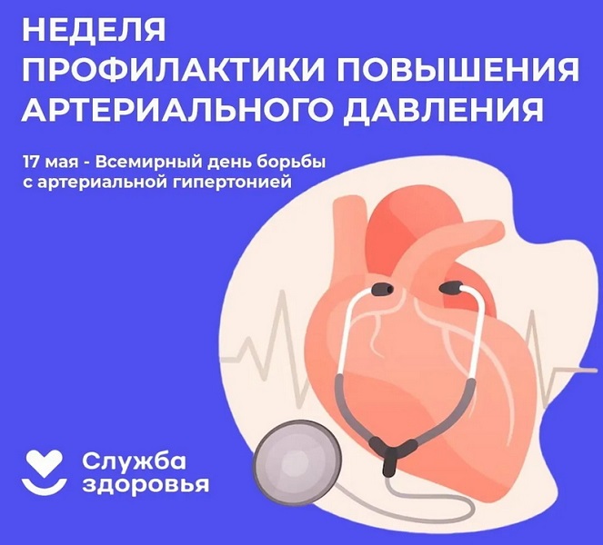 Неделя борьбы с артериальной гипертонией и приверженности назначенной врачом терапии