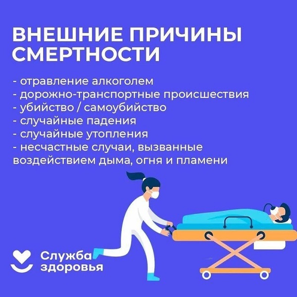 В России стартовала неделя, направленная на снижение смертности от внешних причин
