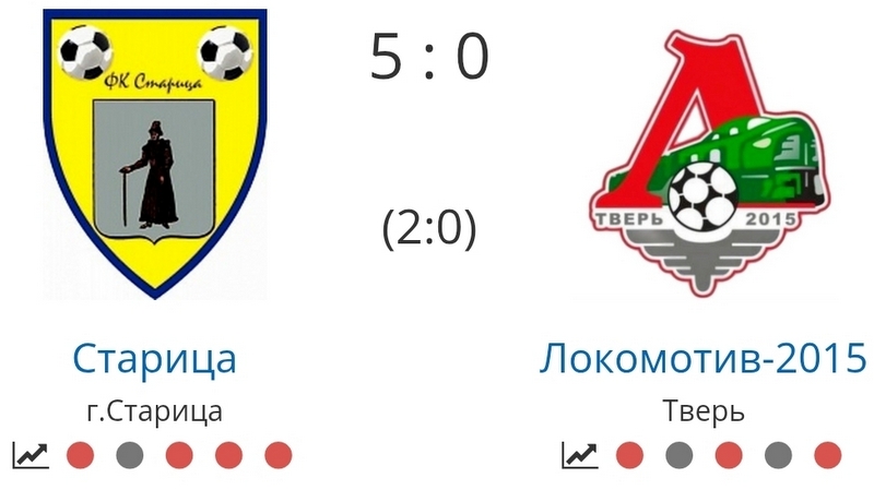 Играй и побеждай!