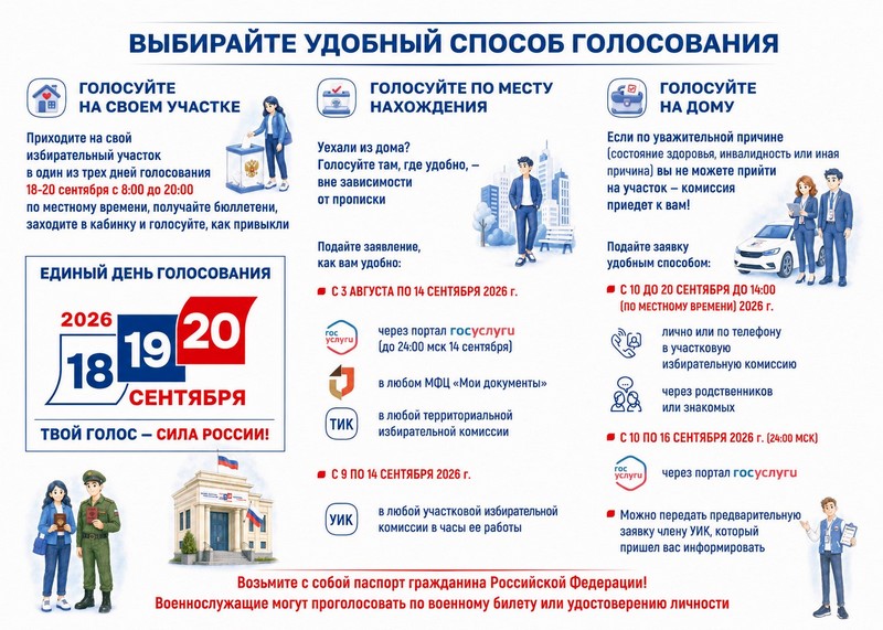 Голосование по месту нахождения «Мобильный избиратель»