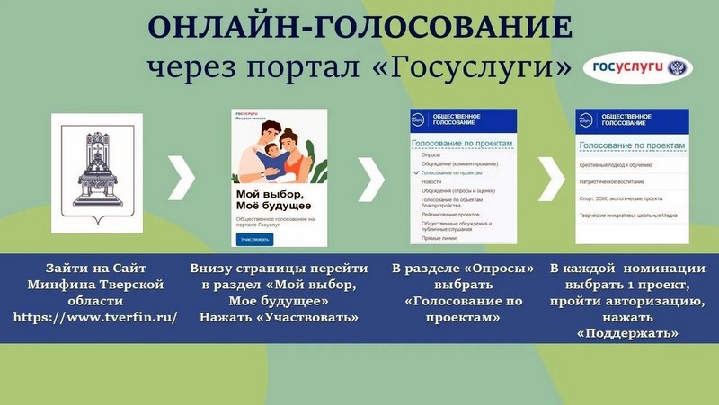 Поддержать один из реализованных в 2026 году проектов школьных инициатив предлагают жителям Тверской области