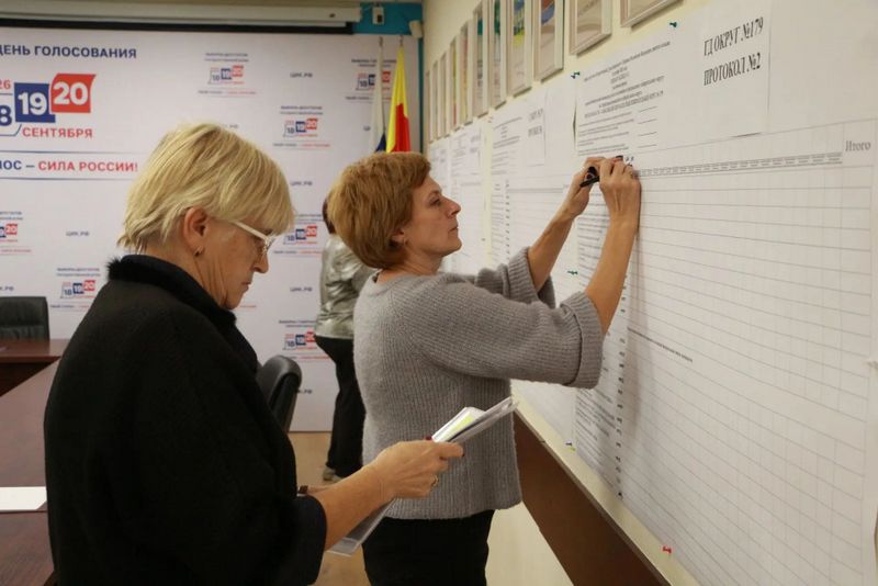 В участковых избирательных комиссиях подсчет голосов завершён, избирательная комиссия Тверской области принимает документы от ТИК
