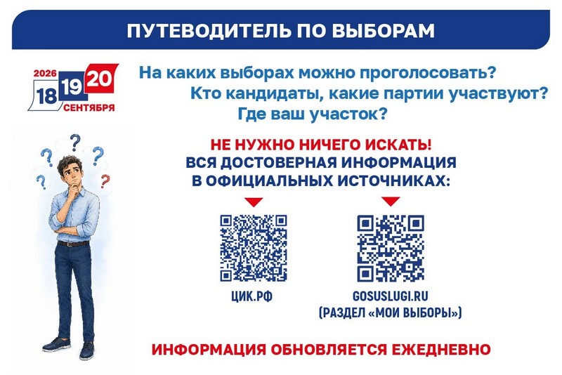 Пять минут выбора определят будущее России и Тверской области на годы вперёд