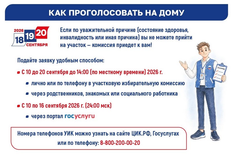 Пять минут выбора определят будущее России и Тверской области на годы вперёд