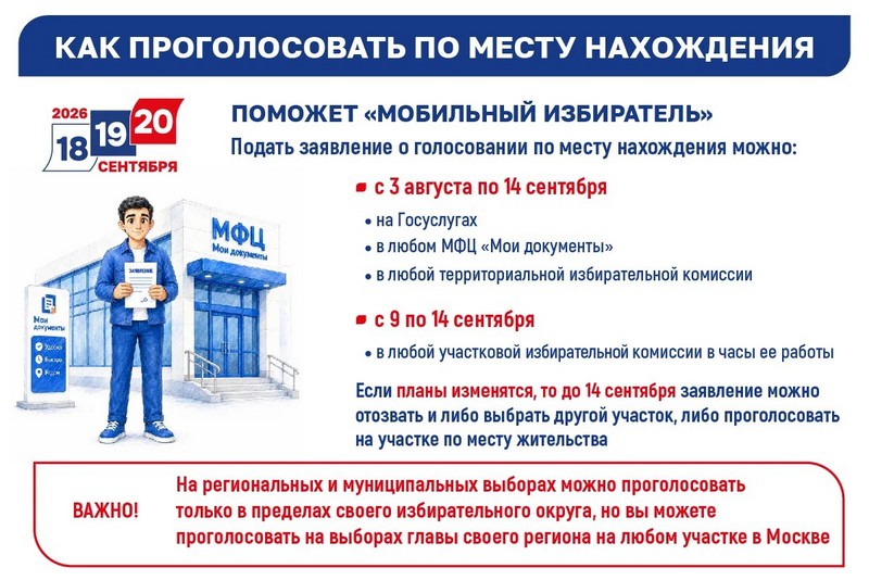 Пять минут выбора определят будущее России и Тверской области на годы вперёд