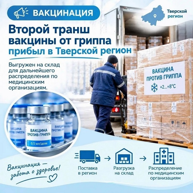 Успейте сделать прививку от гриппа!